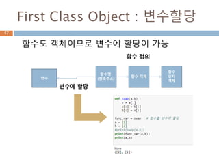 First Class Object : 변수할당
함수도 객체이므로 변수에 할당이 가능
함수 객체
함수
인자
객체
함수명
(참조주소)
함수 정의
변수
변수에 할당
47
 