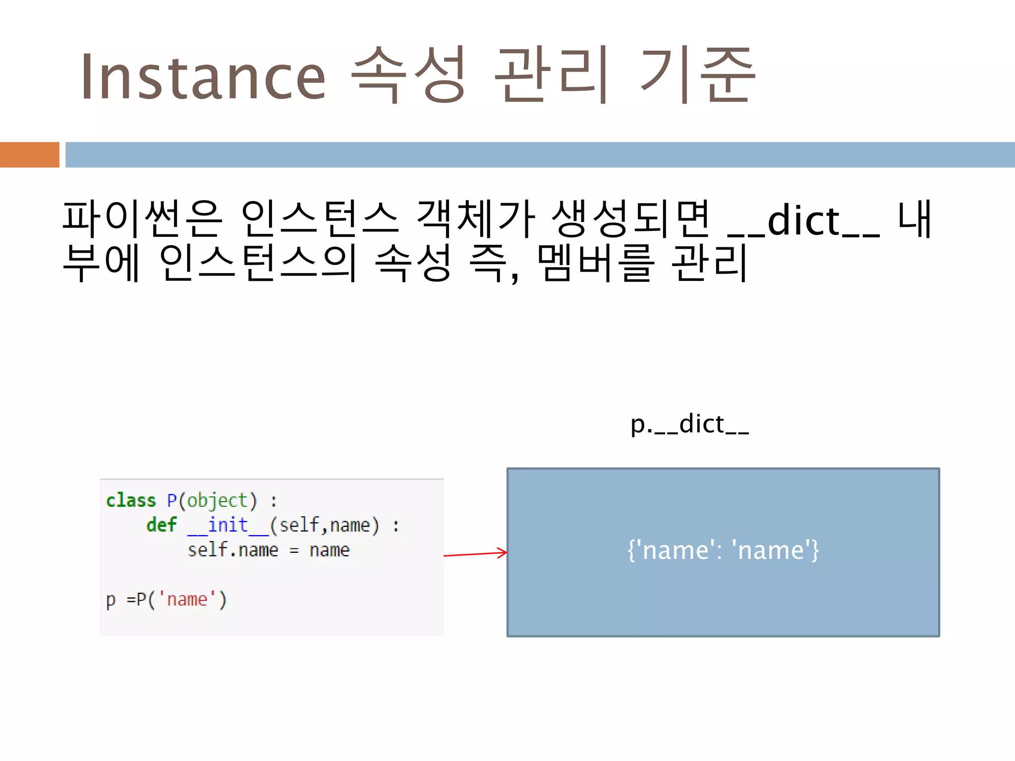 Instance 속성 관리 기준
파이썬은 인스턴스 객체가 생성되면 __dict__ 내
부에 인스턴스의 속성 즉, 멤버를 관리
{'name': 'name'}
p.__dict__
 