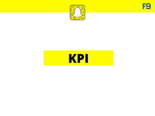 KPI
 