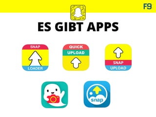 ES GIBT APPS
 