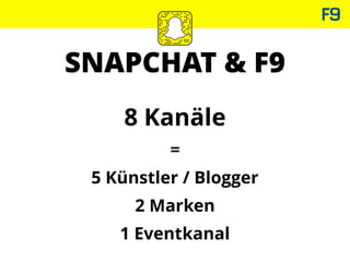SNAPCHAT & F9
8 Kanäle
=
5 Künstler / Blogger
2 Marken
1 Eventkanal
 