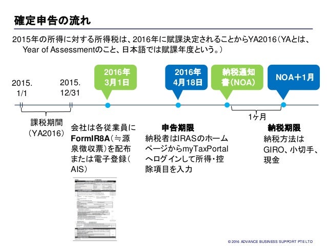 はたらくママのためのシンガポール所得税法入門 15年
