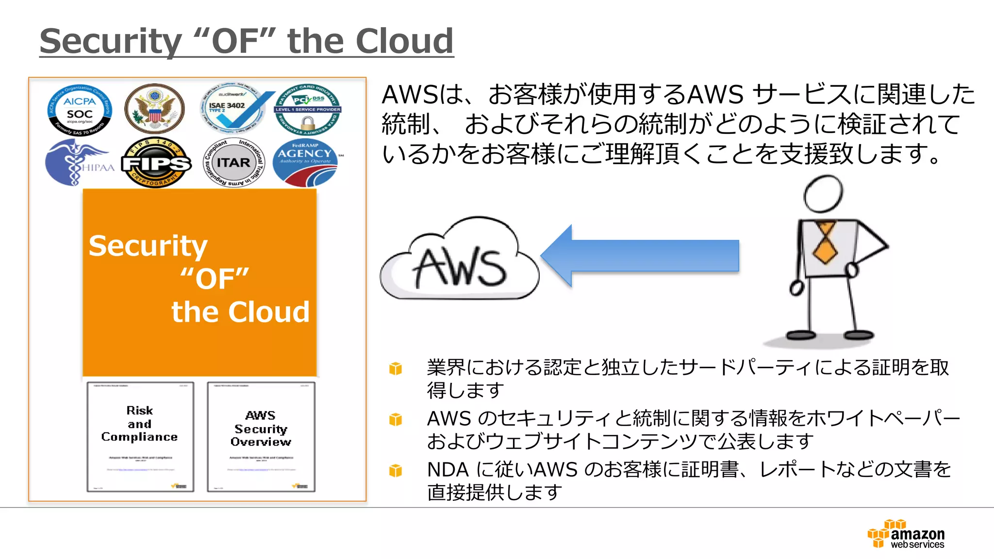Security
“OF”
the Cloud
Security “OF” the Cloud
業界における認定と独立したサードパーティによる証明を取
得します
AWS のセキュリティと統制に関する情報をホワイトペーパー
およびウェブサイトコンテンツで公表します
NDA に従いAWS のお客様に証明書、レポートなどの文書を
直接提供します
AWSは、お客様が使用するAWS サービスに関連した
統制、 およびそれらの統制がどのように検証されて
いるかをお客様にご理解頂くことを支援致します。
 