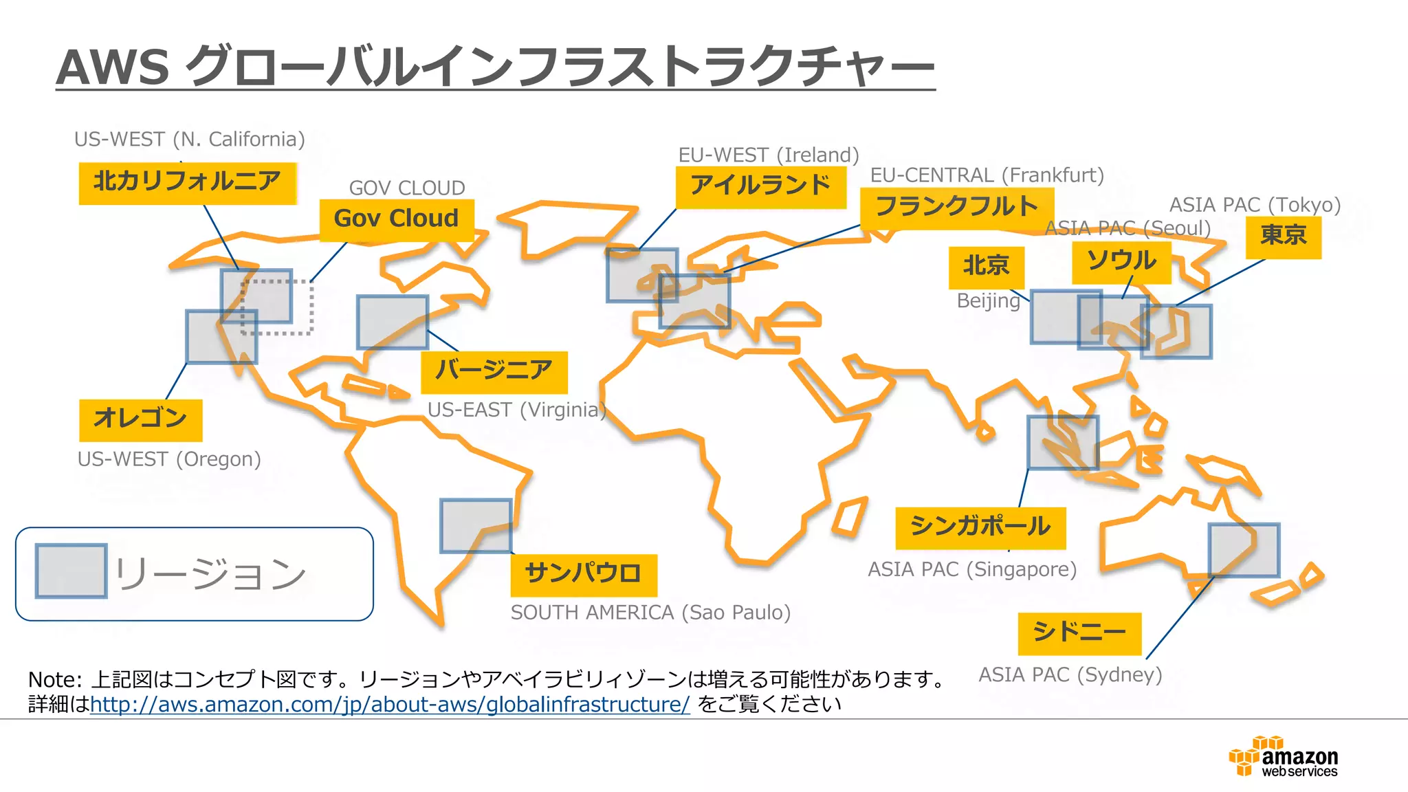 リージョン
US-WEST (N. California)
EU-WEST (Ireland)
ASIA PAC (Tokyo)
ASIA PAC (Singapore)
US-WEST (Oregon)
SOUTH AMERICA (Sao Paulo)
US-EAST (Virginia)
GOV CLOUD
ASIA PAC (Sydney)
シンガポール
シドニー
東京
アイルランド
サンパウロ
北カリフォルニア
オレゴン
バージニア
Gov Cloud
フランクフルト
EU-CENTRAL (Frankfurt)
北京
Note: 上記図はコンセプト図です。リージョンやアベイラビリィゾーンは増える可能性があります。
詳細はhttp://aws.amazon.com/jp/about-aws/globalinfrastructure/ をご覧ください
ASIA PAC (Seoul)
ソウル
Beijing
AWS グローバルインフラストラクチャー
 