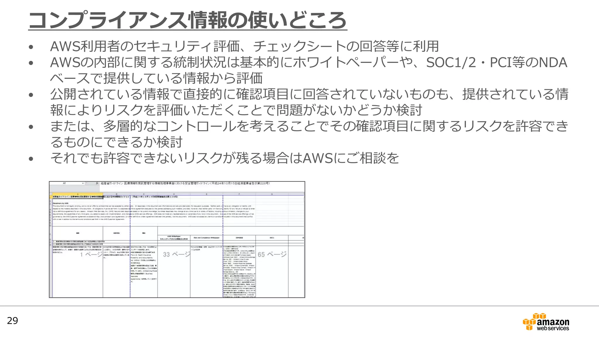 コンプライアンス情報の使いどころ
29
• AWS利用者のセキュリティ評価、チェックシートの回答等に利用
• AWSの内部に関する統制状況は基本的にホワイトペーパーや、SOC1/2・PCI等のNDA
ベースで提供している情報から評価
• 公開されている情報で直接的に確認項目に回答されていないものも、提供されている情
報によりリスクを評価いただくことで問題がないかどうか検討
• または、多層的なコントロールを考えることでその確認項目に関するリスクを許容でき
るものにできるか検討
• それでも許容できないリスクが残る場合はAWSにご相談を
 