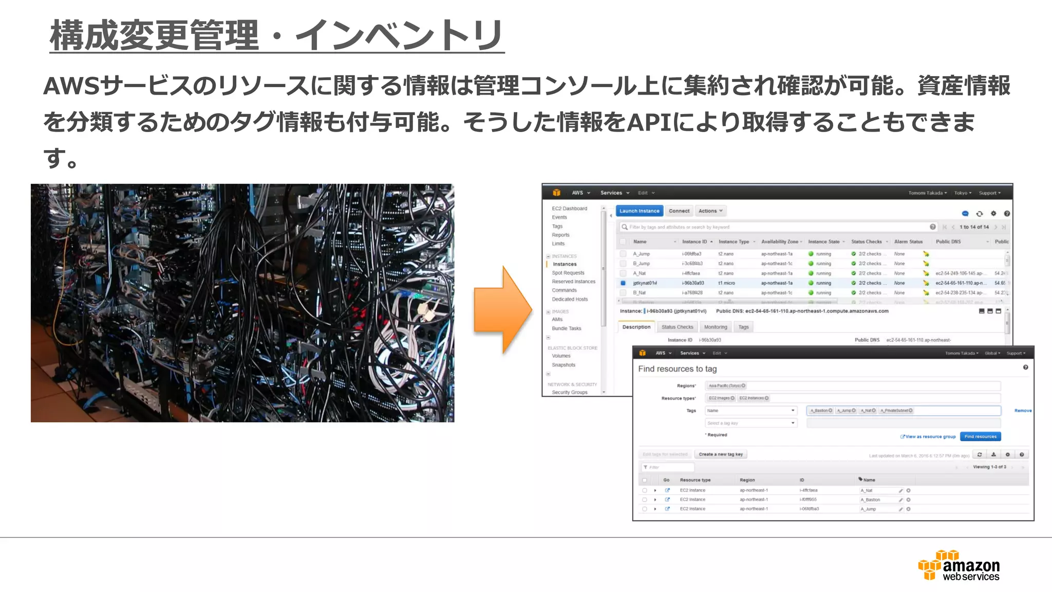 構成変更管理・インベントリ
AWSサービスのリソースに関する情報は管理コンソール上に集約され確認が可能。資産情報
を分類するためのタグ情報も付与可能。そうした情報をAPIにより取得することもできま
す。
 