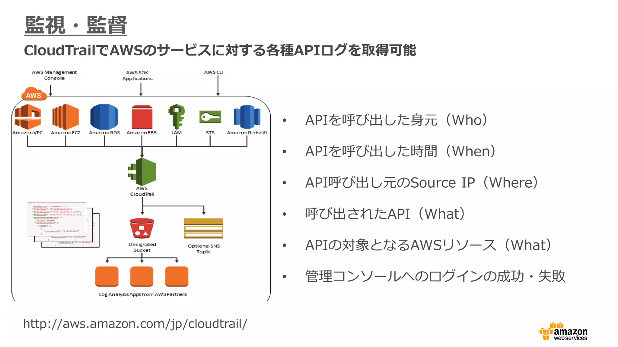 CloudTrailでAWSのサービスに対する各種APIログを取得可能
http://aws.amazon.com/jp/cloudtrail/
監視・監督
• APIを呼び出した身元（Who）
• APIを呼び出した時間（When）
• API呼び出し元のSource IP（Where）
• 呼び出されたAPI（What）
• APIの対象となるAWSリソース（What）
• 管理コンソールへのログインの成功・失敗
 