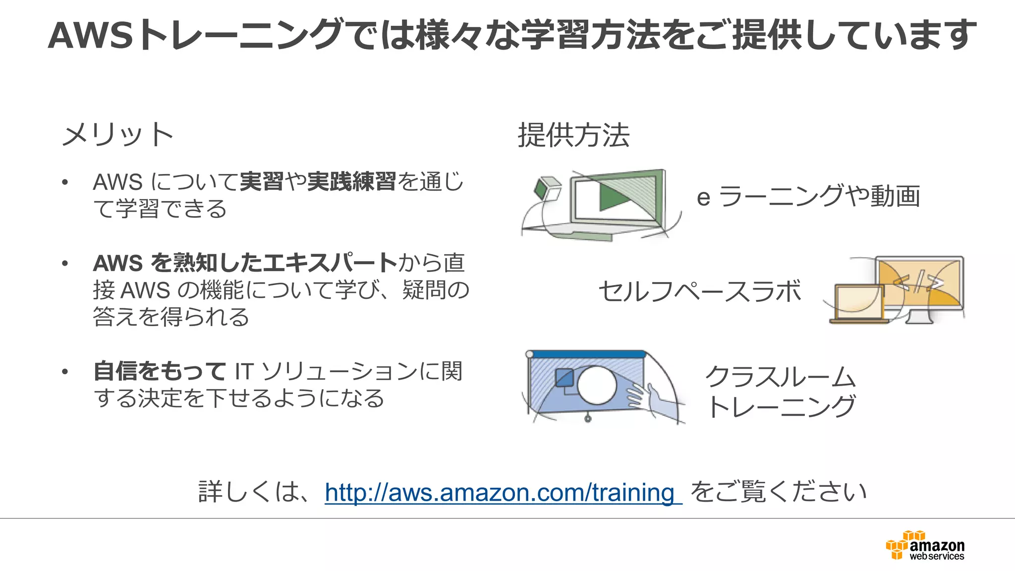 詳しくは、http://aws.amazon.com/training をご覧ください
メリット
• AWS について実習や実践練習を通じ
て学習できる
• AWS を熟知したエキスパートから直
接 AWS の機能について学び、疑問の
答えを得られる
• 自信をもって IT ソリューションに関
する決定を下せるようになる
提供方法
e ラーニングや動画
セルフペースラボ
クラスルーム
トレーニング
AWSトレーニングでは様々な学習方法をご提供しています
 