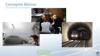 Conceptos Básicos
http://bit.ly/1RkUpvr
http://bit.ly/1UenpeM
http://bit.ly/1UenMWz
Recuperación de Desastres
 