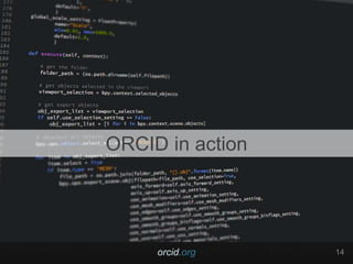 orcid.org 14
ORCID in action
 