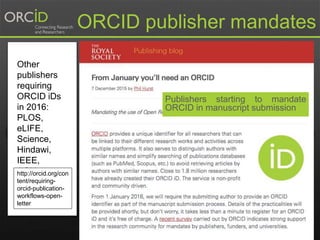 Other
publishers
requiring
ORCID iDs
in 2016:
PLOS,
eLIFE,
Science,
Hindawi,
IEEE,
AGU…http://orcid.org/con
tent/requiring-
orcid-publication-
workflows-open-
letter
ORCID publisher mandates
Publishers starting to mandate
ORCID in manuscript submission
 