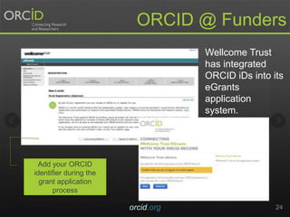 orcid.org 24
ORCID @ Funders
Add your ORCID
identifier during the
grant application
process
Wellcome Trust
has integrated
ORCID iDs into its
eGrants
application
system.
 