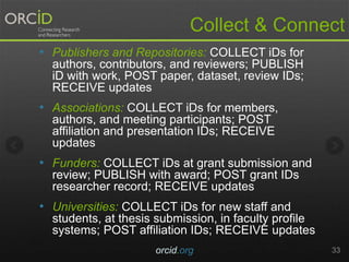 Collect & Connect
• Publishers and Repositories: COLLECT iDs for
authors, contributors, and reviewers; PUBLISH
iD with work, POST paper, dataset, review IDs;
RECEIVE updates
• Associations: COLLECT iDs for members,
authors, and meeting participants; POST
affiliation and presentation IDs; RECEIVE
updates
• Funders: COLLECT iDs at grant submission and
review; PUBLISH with award; POST grant IDs
researcher record; RECEIVE updates
• Universities: COLLECT iDs for new staff and
students, at thesis submission, in faculty profile
systems; POST affiliation IDs; RECEIVE updates
orcid.org 33
 