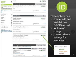 orcid.org 7
Researchers can
• create, edit and
maintain an
ORCID record
• for free of
charge
• control privacy
settings for
every item
 