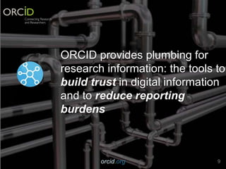 orcid.org 9
ORCID provides plumbing for
research information: the tools to
build trust in digital information
and to reduce reporting
burdens
 