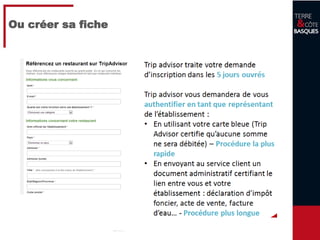 19
Ou créer sa fiche
 