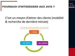 9
POURQUOI S’INTERESSER AUX AVIS ?
C’est un moyen d’attirer des clients (mobilité
& recherche de dernière minute)
 