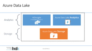 lukasz@tidk.pl
Analytics
Storage
HDInsight
(“managed clusters”)
Azure Data Lake Analytics
Azure Data Lake Storage
Azure Data Lake
 
