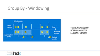 Group By - Windowing
TUMBLING WINDOW
HOPPING WINDOW
SLIDING WINDOW
 