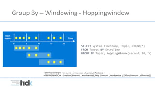 Group By – Windowing - Hoppingwindow
SELECT System.TimeStamp, Topic, COUNT(*)
FROM Tweets BY EntryTime
GROUP BY Topic, HoppingWindow(second, 10, 5)
HOPPINGWINDOW ( timeunit , windowsize , hopsize, [offsetsize] )
HOPPINGWINDOW ( Duration( timeunit , windowsize ) , Hop (timeunit , windowsize ), [Offset(timeunit , offsetsize)])
 