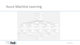 Azure Machine Learning
lukasz@tidk.pl
 