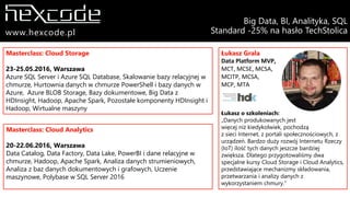 Masterclass: Cloud Storage
23-25.05.2016, Warszawa
Azure SQL Server i Azure SQL Database, Skalowanie bazy relacyjnej w
chmurze, Hurtownia danych w chmurze PowerShell i bazy danych w
Azure, Azure BLOB Storage, Bazy dokumentowe, Big Data z
HDInsight, Hadoop, Apache Spark, Pozostałe komponenty HDInsight i
Hadoop, Wirtualne maszyny
Masterclass: Cloud Analytics
20-22.06.2016, Warszawa
Data Catalog, Data Factory, Data Lake, PowerBI i dane relacyjne w
chmurze, Hadoop, Apache Spark, Analiza danych strumieniowych,
Analiza z baz danych dokumentowych i grafowych, Uczenie
maszynowe, Polybase w SQL Server 2016
Łukasz Grala
Data Platform MVP,
MCT, MCSE, MCSA,
MCITP, MCSA,
MCP, MTA
Łukasz o szkoleniach:
„Danych produkowanych jest
więcej niż kiedykolwiek, pochodzą
z sieci Internet, z portali społecznościowych, z
urządzeń. Bardzo duży rozwój Internetu Rzeczy
(IoT) ilość tych danych jeszcze bardziej
zwiększa. Dlatego przygotowaliśmy dwa
specjalne kursy Cloud Storage i Cloud Analytics,
przedstawiające mechanizmy składowania,
przetwarzania i analizy danych z
wykorzystaniem chmury.”
Big Data, BI, Analityka, SQL
Standard -25% na hasło TechStolicawww.hexcode.pl
 