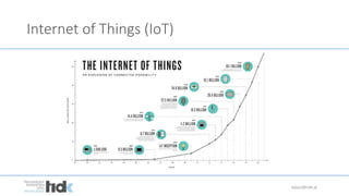 Internet of Things (IoT)
lukasz@tidk.pl
 