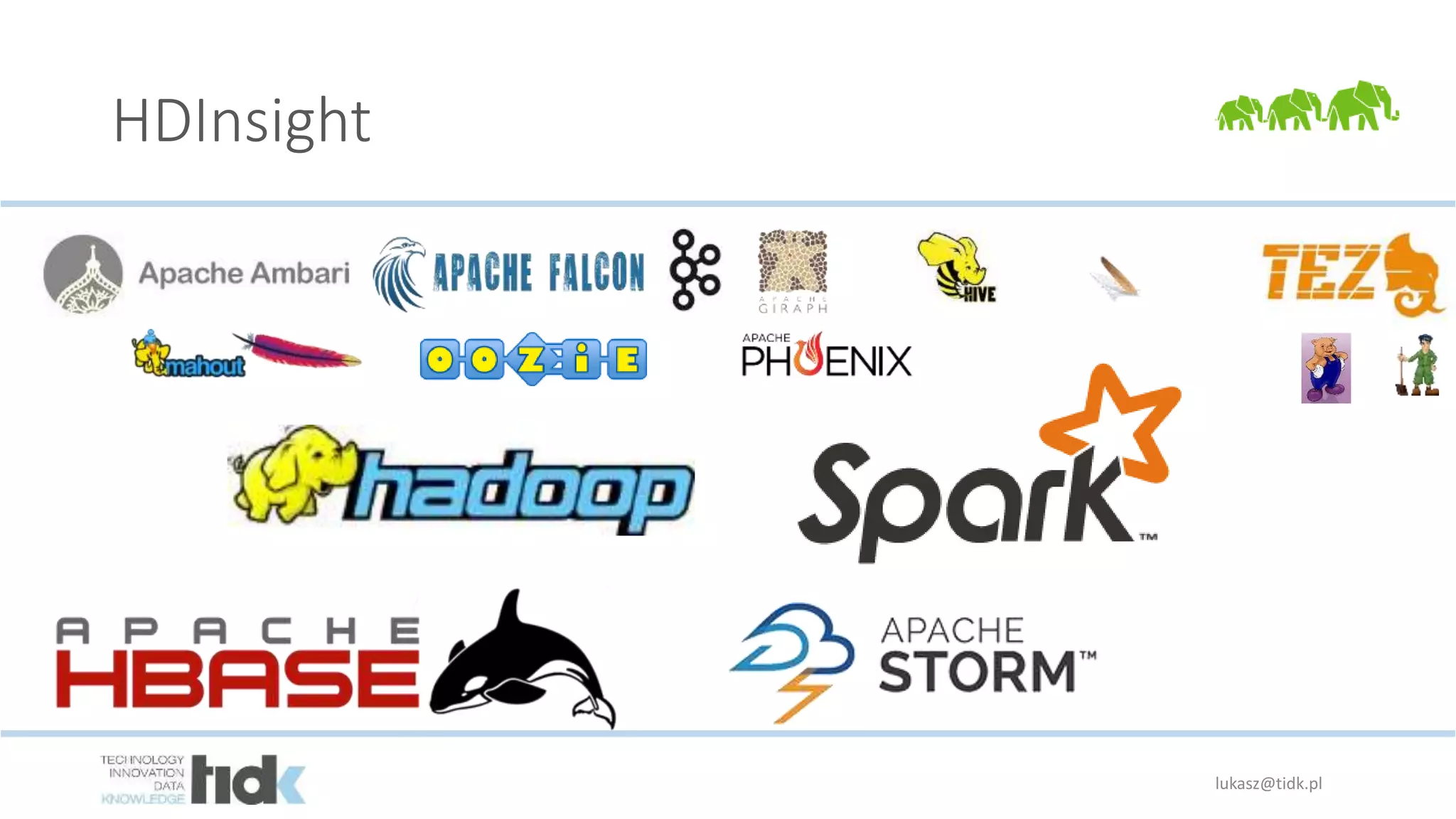 HDInsight
lukasz@tidk.pl
 