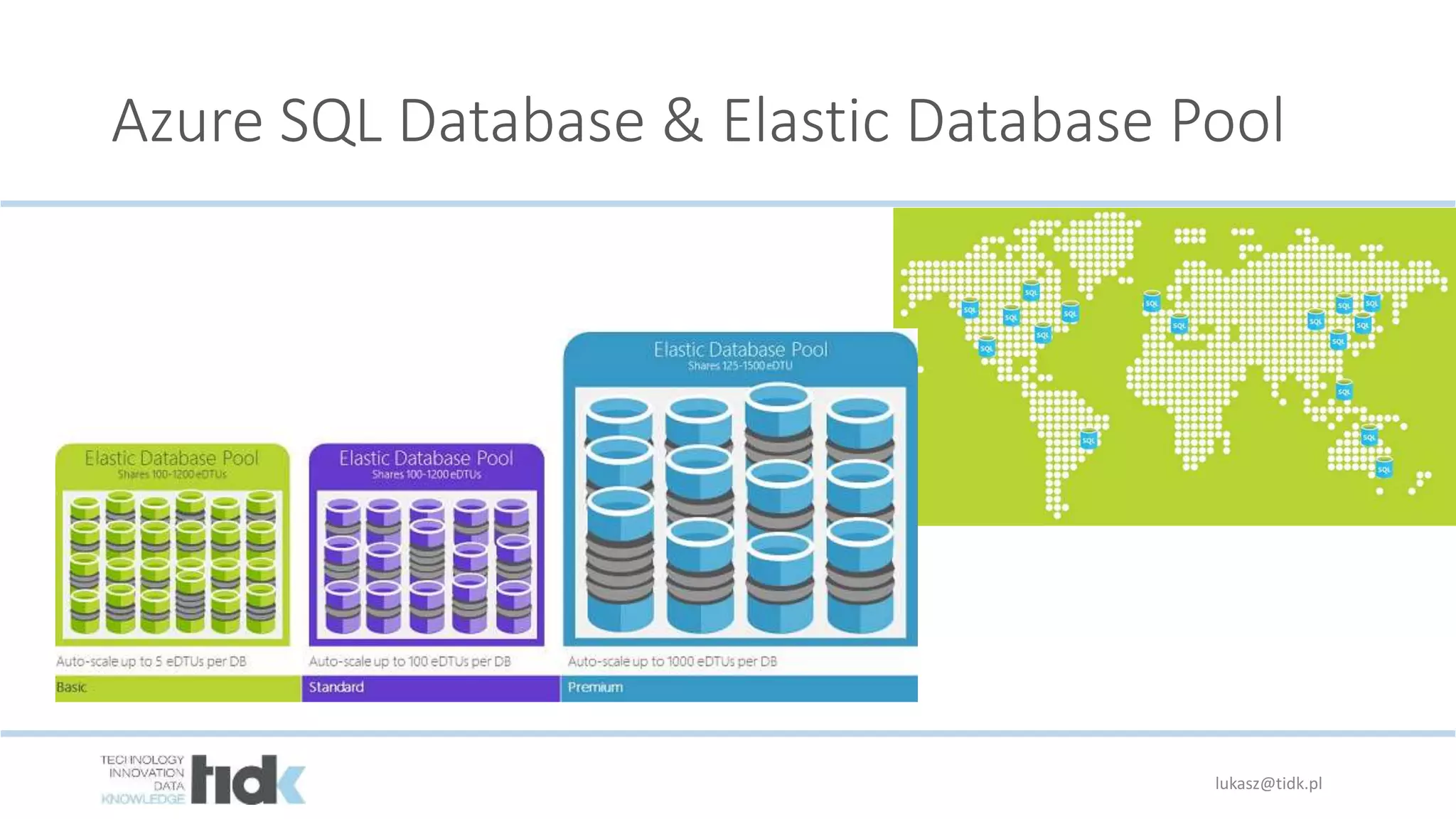 Azure SQL Database & Elastic Database Pool
lukasz@tidk.pl
 