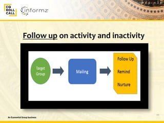 20
Follow up on activity and inactivity