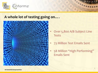 4
A whole lot of testing going on….
• Over 5,800 A/B Subject Line
Tests
• 73 Million Test Emails Sent
• 58 Million “High Performing”
Emails Sent