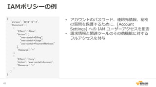 IAMポリシーの例例
46	
{	
"Version": "2012-10-17",	
"Statement": [	
{	
"Effect": "Allow",	
"Action": [	
"aws-portal:*Billing",	
"a...