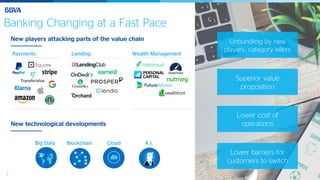 7
Big Data Blockchain Cloud A.I.
New players attacking parts of the value chain
New technological developments
Banking Changing at a Fast Pace
Lending Wealth ManagementPayments
Unbundling by new
players: category killers
Superior value
proposition
Lower cost of
operations
Lower barriers for
customers to switch
 