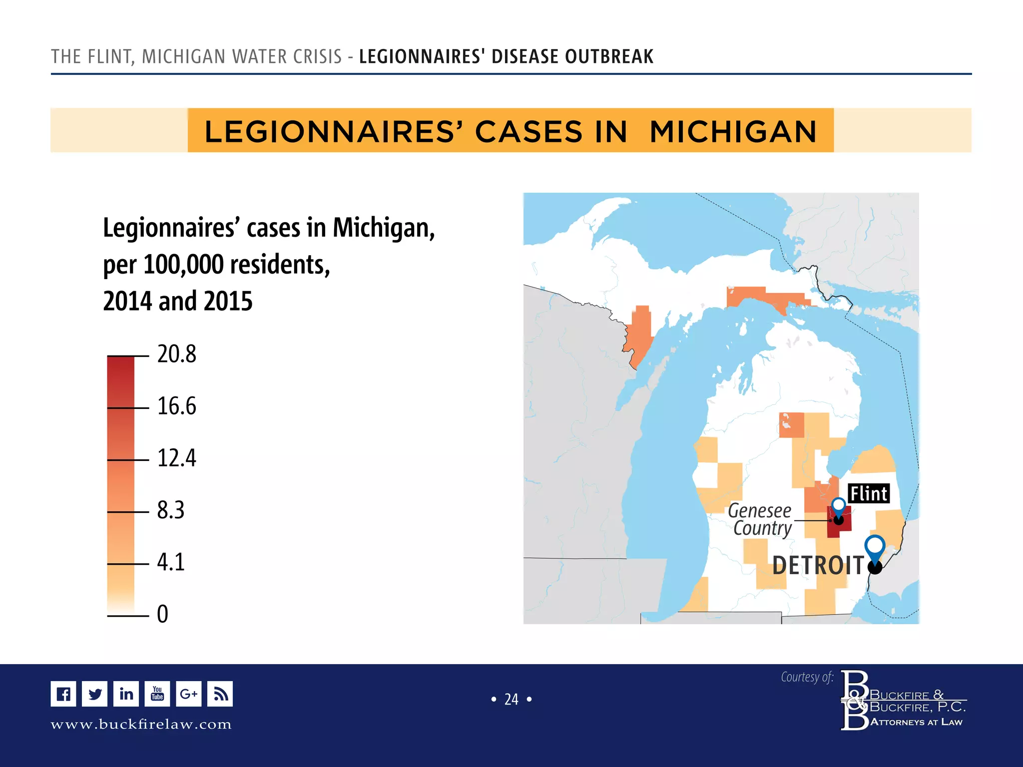 The Flint Michigan Water Crisis Causes & Effects PDF
