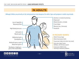 www.buckﬁrelaw.com
www.buckﬁrelaw.comwww.buckﬁrelaw.com
Courtesy of:
• 19 •
THE FLINT, MICHIGAN WATER CRISIS - LEAD EXPOSURE EFFECTS
IN ADULTS
Declines in mental functioning
Depressed
Mood disorders, Irritable
Tired, Weak
Memory loss, Distracted
Risk of miscarriage
Risk of premature birth
Cause your baby to be born too small.
Hurt your baby’s brain,
kidneys, and nervous system
Cause your child to have
learning or behavior problems
Headache
Nauseous/Sick
Loss of appetite
Muscle pain
Joint pains
High blood pressure
Constipation
Abdominal pain
Reduced sperm count
Abnormal sperm
Numbness, tingling or
pain of the extremities
Although children are primarily at risk, lead poisoning is also dangerous for adults. Signs and symptoms in adults may include:
IN PREGNANT WOMEN:
 