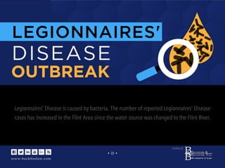 www.buckﬁrelaw.com
www.buckﬁrelaw.comwww.buckﬁrelaw.com
Courtesy of:
• 22 •
LEGIONNAIRES'
DISEASE
OUTBREAK
Legionnaires’ Disease is caused by bacteria. The number of reported Legionnaires’ Disease
cases has increased in the Flint Area since the water source was changed to the Flint River.
 