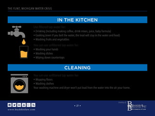 www.buckﬁrelaw.com
www.buckﬁrelaw.com
Courtesy of:
• 27 •
www.buckﬁrelaw.com
THE FLINT, MICHIGAN WATER CRISIS
IN THE KITCHEN
CLEANING
Use ﬁltered tap water for:
• Drinking (including making coffee, drink mixes, juice, baby formula)
• Cooking (even if you boil the water, the lead will stay in the water and food)
• Washing fruits and vegetables
You can use unﬁltered tap water for:
• Washing your hands
• Washing dishes
• Wiping down countertops
You can use unﬁltered tap water for:
• Mopping ﬂoors
• Washing clothes
Your washing machine and dryer won’t put lead from the water into the air your home.
 