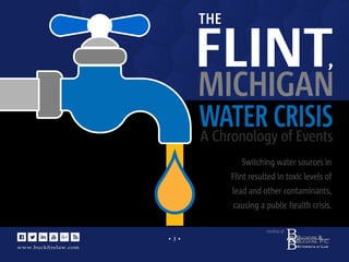 www.buckﬁrelaw.com
www.buckﬁrelaw.comwww.buckﬁrelaw.com
Courtesy of:
• 3 •
FLINT,
MICHIGAN
WATER CRISISA Chronology of Events
THE
Switching water sources in
Flint resulted in toxic levels of
lead and other contaminants,
causing a public health crisis.
 