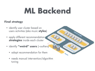 ML Backend
Final strategy
• identify user cluster based on  
users activities (aka music styles)
• apply different recommendation 
strategies inside each cluster
• identify “weird” users (~outliers)
• adapt recommendation for them
• needs manual intervention/algorithm
tuning
 