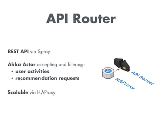 API Router
REST API via Spray 
Akka Actor accepting and ﬁltering:
• user activities
• recommendation requests
Scalable via HAProxy
 