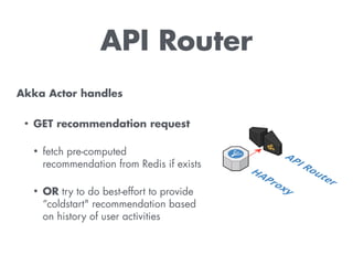 API Router
 
Akka Actor handles
• GET recommendation request 
• fetch pre-computed
recommendation from Redis if exists 
• OR try to do best-effort to provide
“coldstart" recommendation based
on history of user activities 
 