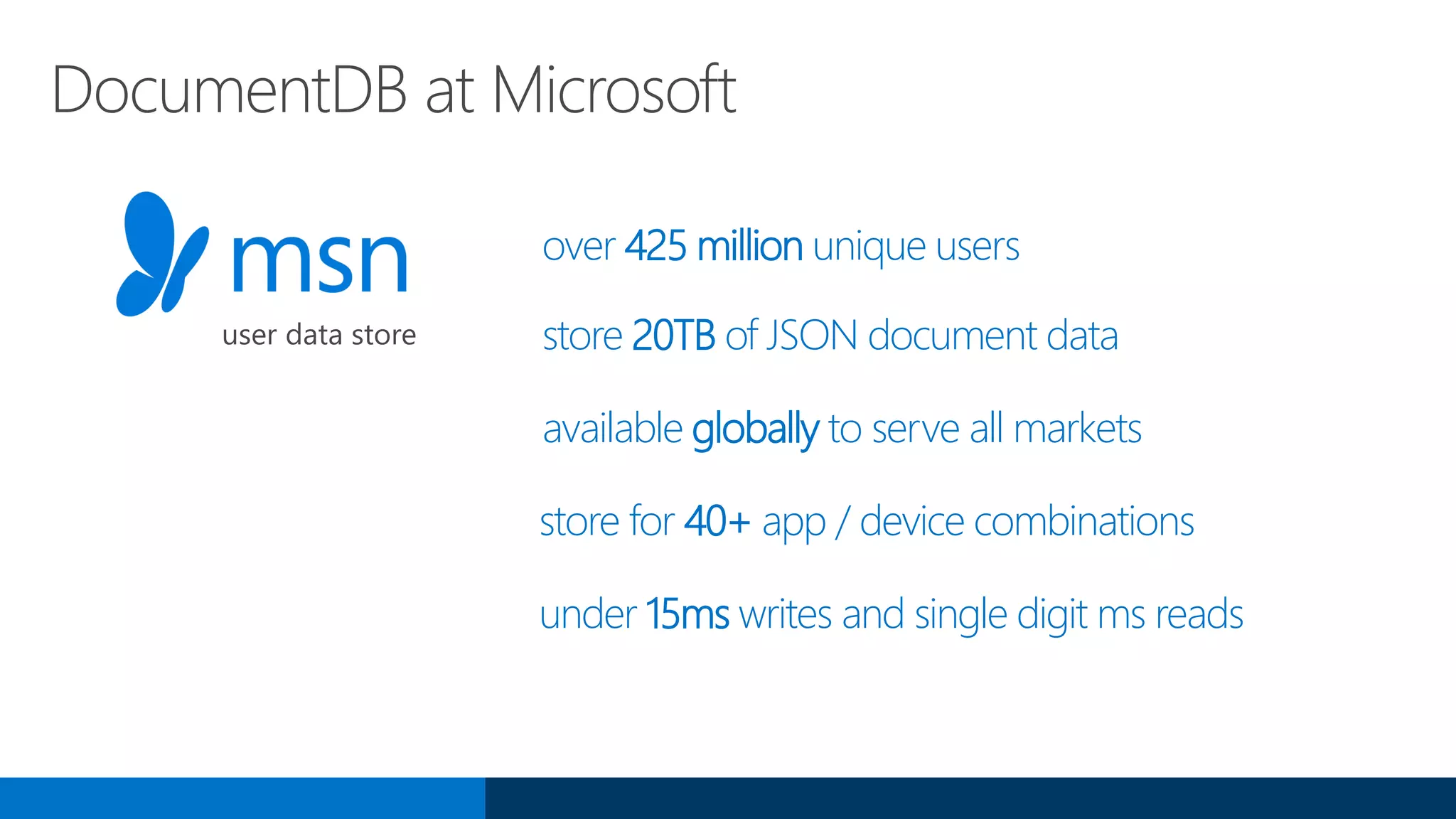 DocumentDB at Microsoft
over 425 million unique users
store 20TB of JSON document data
under 15ms writes and single digit ms reads
store for 40+ app / device combinations
available globally to serve all markets
user data store
 