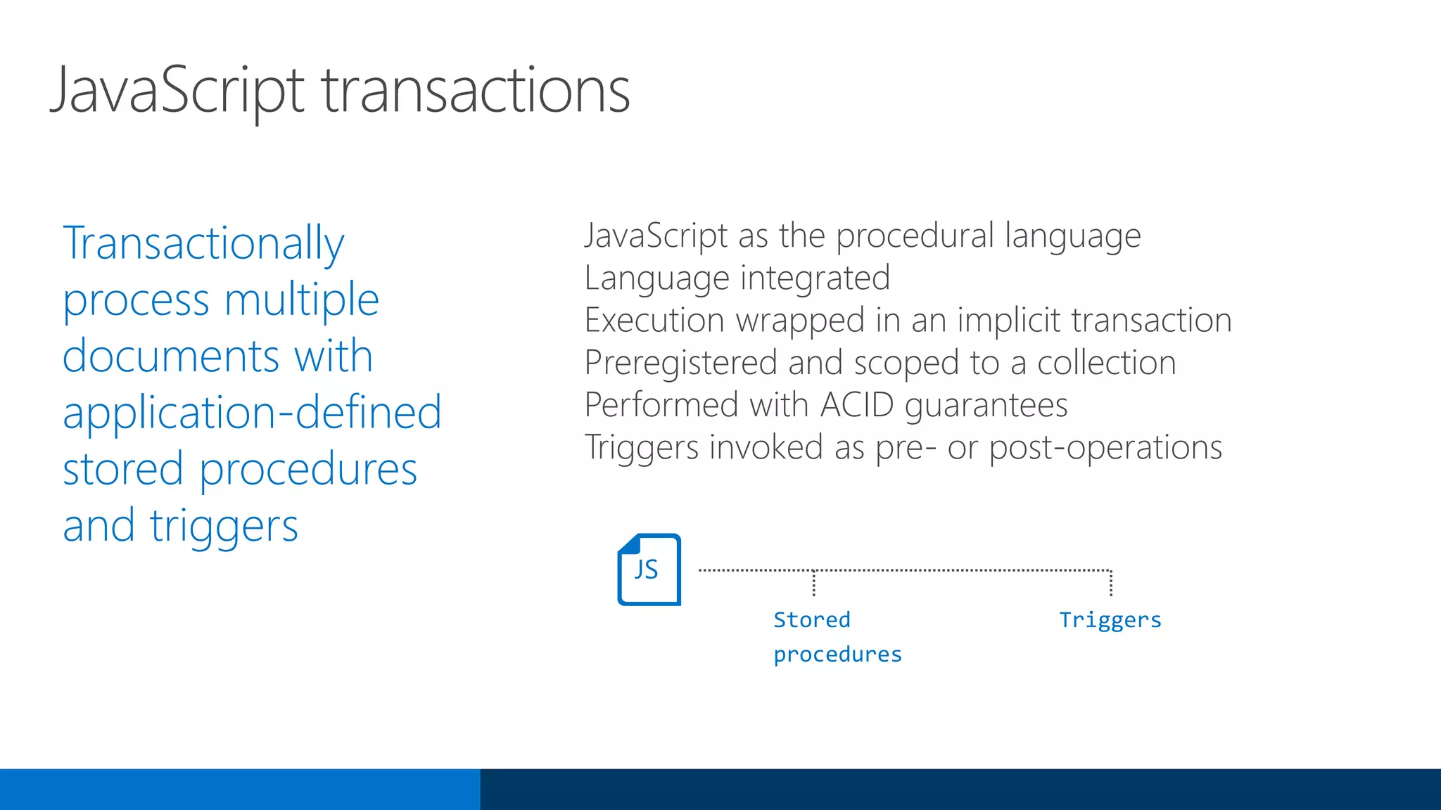 JavaScript transactions
Transactionally
process multiple
documents with
application-defined
stored procedures
and triggers
JavaScript as the procedural language
Language integrated
Execution wrapped in an implicit transaction
Preregistered and scoped to a collection
Performed with ACID guarantees
Triggers invoked as pre- or post-operations
Stored
procedures
Triggers
JS
 