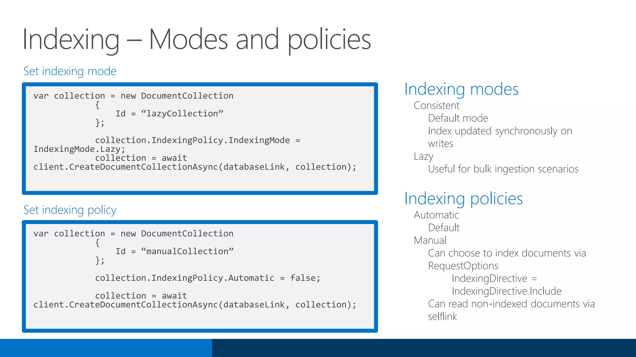 Indexing modes
Consistent
Default mode
Index updated synchronously on
writes
Lazy
Useful for bulk ingestion scenarios
Indexing policies
Automatic
Default
Manual
Can choose to index documents via
RequestOptions
IndexingDirective =
IndexingDirective.Include
Can read non-indexed documents via
selflink
Set indexing mode
Set indexing policy
var collection = new DocumentCollection
{
Id = “lazyCollection”
};
collection.IndexingPolicy.IndexingMode =
IndexingMode.Lazy;
collection = await
client.CreateDocumentCollectionAsync(databaseLink, collection);
Indexing – Modes and policies
var collection = new DocumentCollection
{
Id = “manualCollection”
};
collection.IndexingPolicy.Automatic = false;
collection = await
client.CreateDocumentCollectionAsync(databaseLink, collection);
 