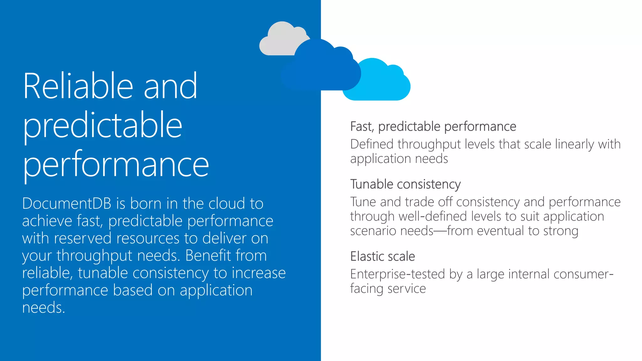 Reliable and
predictable
performance
Defined throughput levels that scale linearly with
application needs
DocumentDB is born in the cloud to
achieve fast, predictable performance
with reserved resources to deliver on
your throughput needs. Benefit from
reliable, tunable consistency to increase
performance based on application
needs.
 