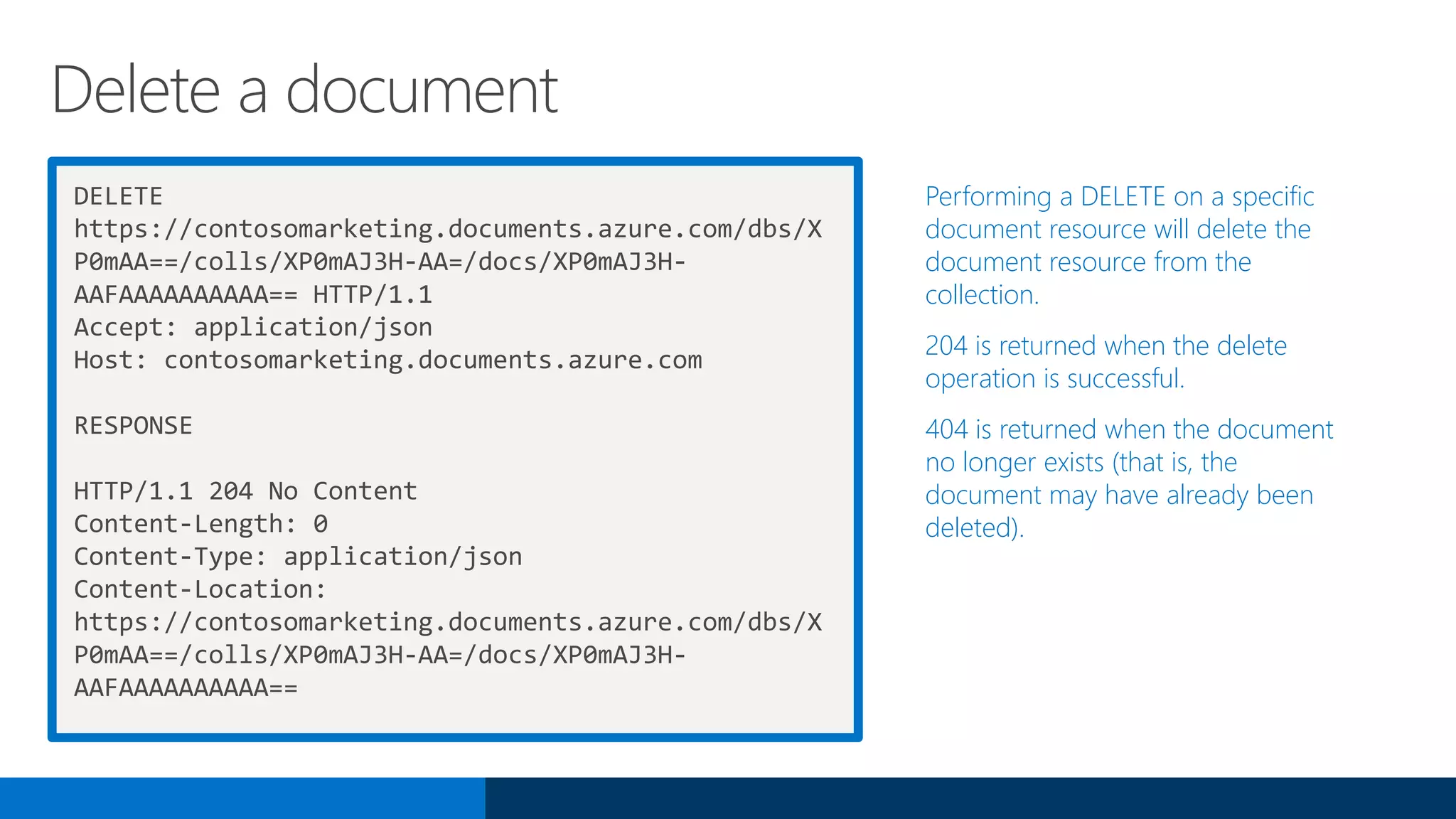 DELETE
https://contosomarketing.documents.azure.com/dbs/X
P0mAA==/colls/XP0mAJ3H-AA=/docs/XP0mAJ3H-
AAFAAAAAAAAAA== HTTP/1.1
Accept: application/json
Host: contosomarketing.documents.azure.com
RESPONSE
HTTP/1.1 204 No Content
Content-Length: 0
Content-Type: application/json
Content-Location:
https://contosomarketing.documents.azure.com/dbs/X
P0mAA==/colls/XP0mAJ3H-AA=/docs/XP0mAJ3H-
AAFAAAAAAAAAA==
Performing a DELETE on a specific
document resource will delete the
document resource from the
collection.
204 is returned when the delete
operation is successful.
404 is returned when the document
no longer exists (that is, the
document may have already been
deleted).
Delete a document
 