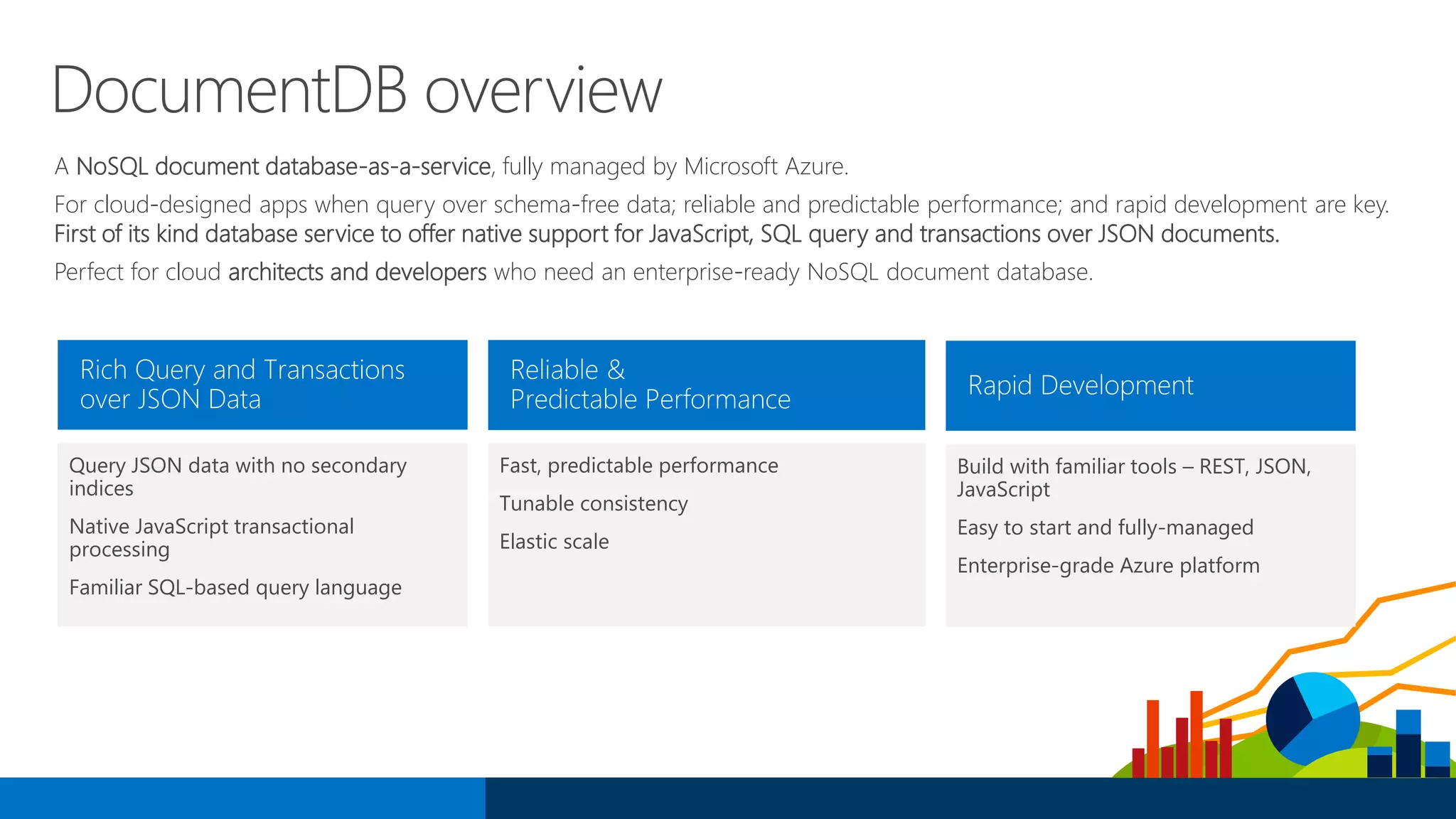 Fast, predictable performance
Tunable consistency
Elastic scale
DocumentDB overview
A NoSQL document database-as-a-service, fully managed by Microsoft Azure.
For cloud-designed apps when query over schema-free data; reliable and predictable performance; and rapid development are key.
First of its kind database service to offer native support for JavaScript, SQL query and transactions over JSON documents.
Perfect for cloud architects and developers who need an enterprise-ready NoSQL document database.
Query JSON data with no secondary
indices
Native JavaScript transactional
processing
Familiar SQL-based query language
Build with familiar tools – REST, JSON,
JavaScript
Easy to start and fully-managed
Enterprise-grade Azure platform
 