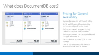 Pricing for General
Availability
Standard pricing tier with hourly billing
S1, S2 and S3 units differentiated by
performance (good, better, best)
Performance levels assigned during
collection (data partition) creation
Performance levels can be adjusted based
on application needs
Each collection includes 10GB of SSD
storage
Limit of 100 collections (1 TB) for each
account – can be lifted as needed
What does DocumentDB cost?
 