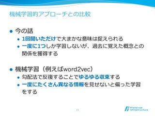機械学習的アプローチとの⽐比較
l  今の話
l  1回聞いただけで⼤大まかな意味は捉えられる
l  ⼀一度度に1つしか学習しないが、過去に覚えた概念念との
関係を獲得する
l  機械学習（例例えばword2vec）
l  勾配法で反復復することでゆるゆる収束する
l  ⼀一度度にたくさん異異なる情報を⾒見見せないと偏った学習
をする
11	
 