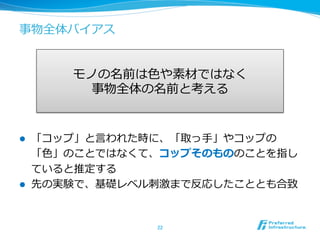 事物全体バイアス
l  「コップ」と⾔言われた時に、「取っ⼿手」やコップの
「⾊色」のことではなくて、コップそのもののことを指し
ていると推定する
l  先の実験で、基礎レベル刺刺激まで反応したこととも合致
22	
モノの名前は⾊色や素材ではなく
事物全体の名前と考える
 